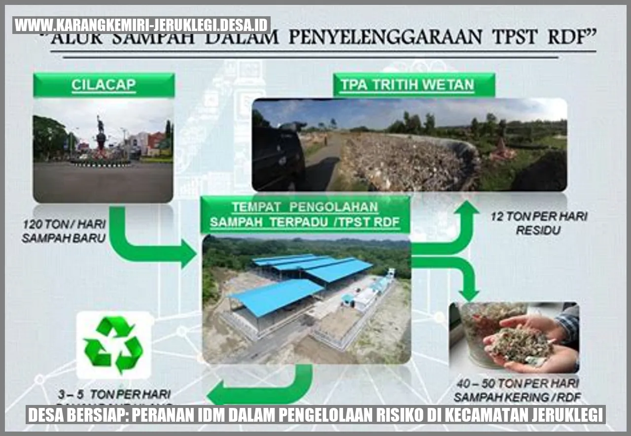 Desa Bersiap