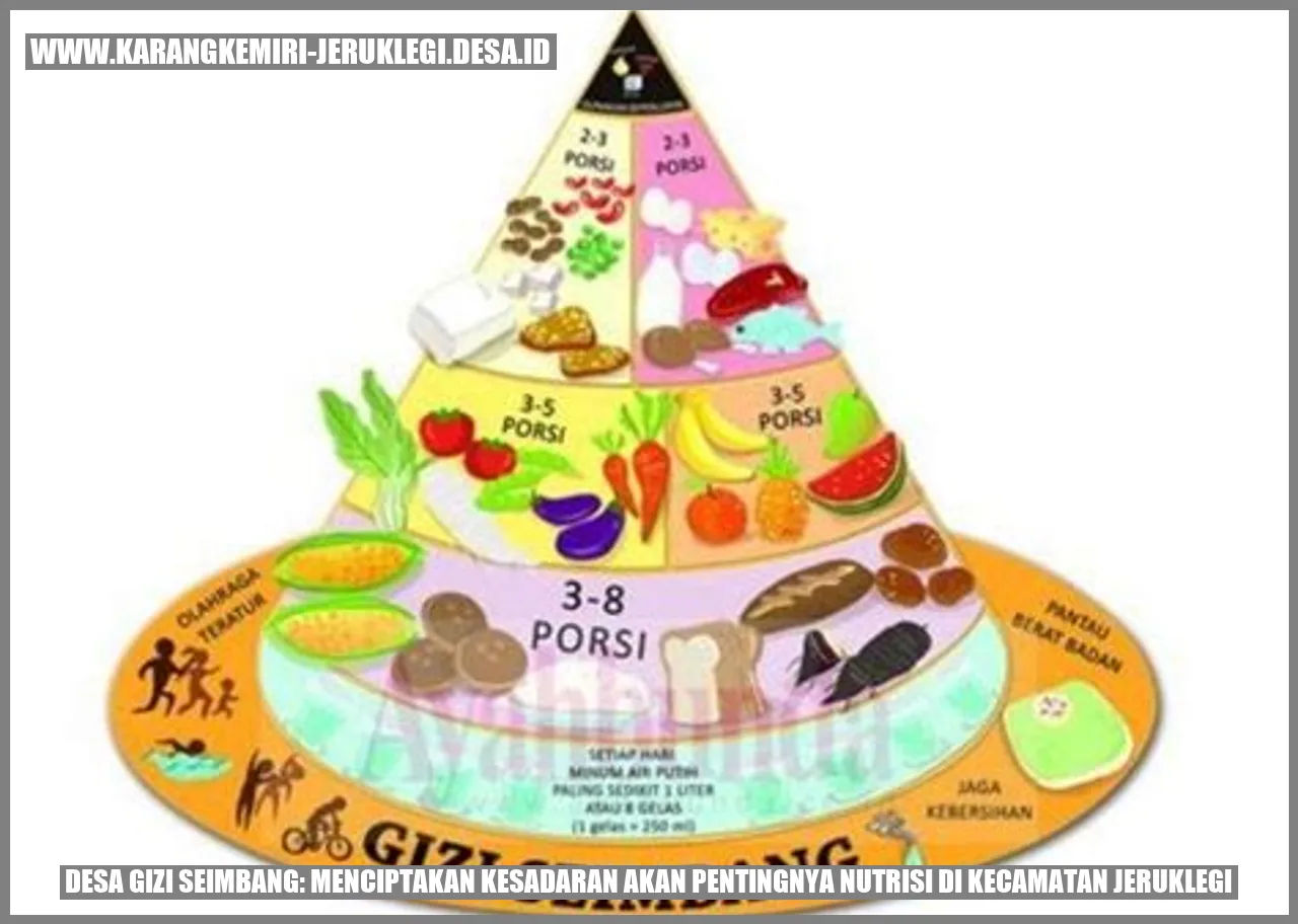 Desa Gizi Seimbang: Menciptakan Kesadaran akan Pentingnya Nutrisi di Kecamatan Jeruklegi
