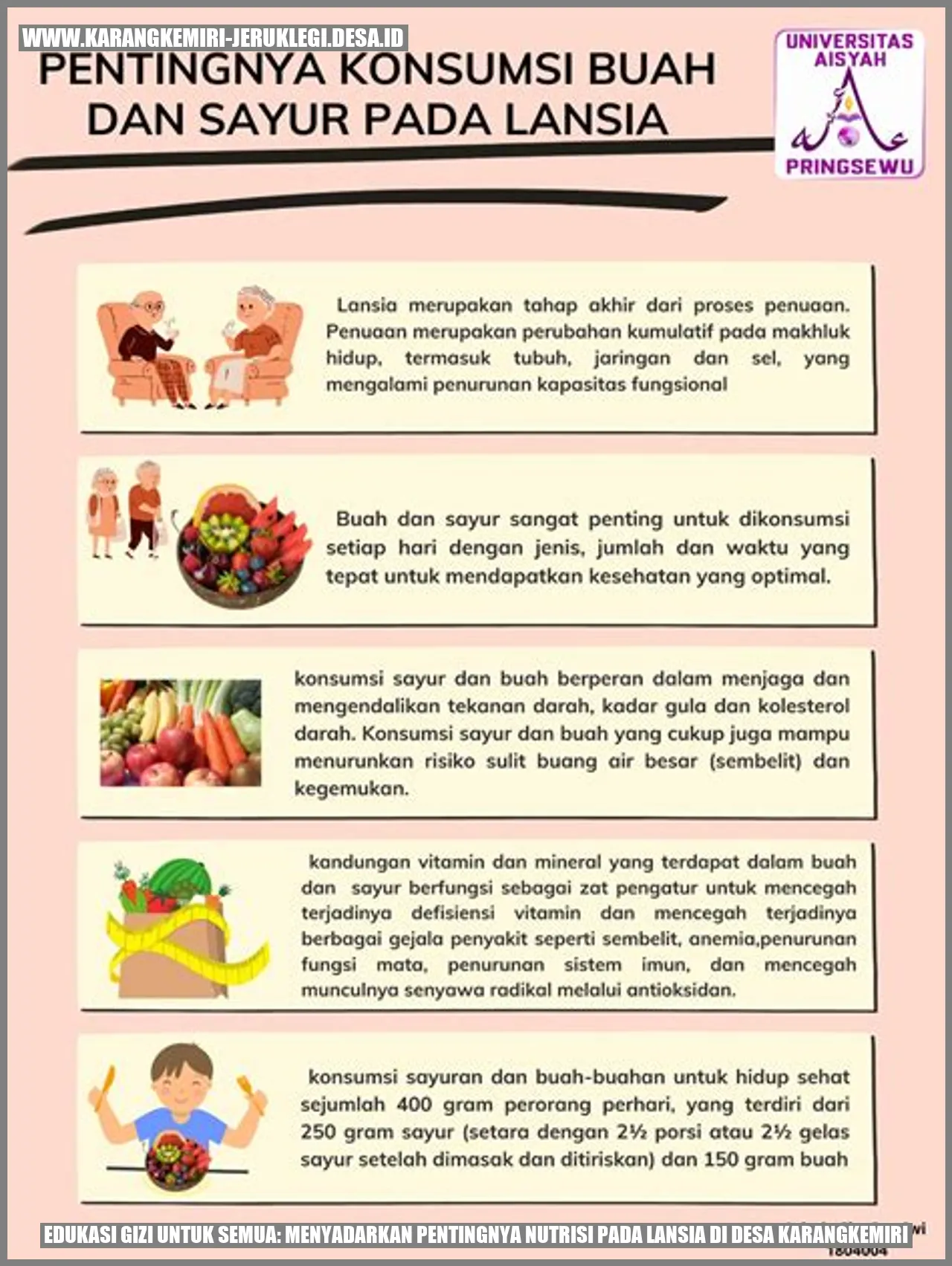 Edukasi Gizi Lansia