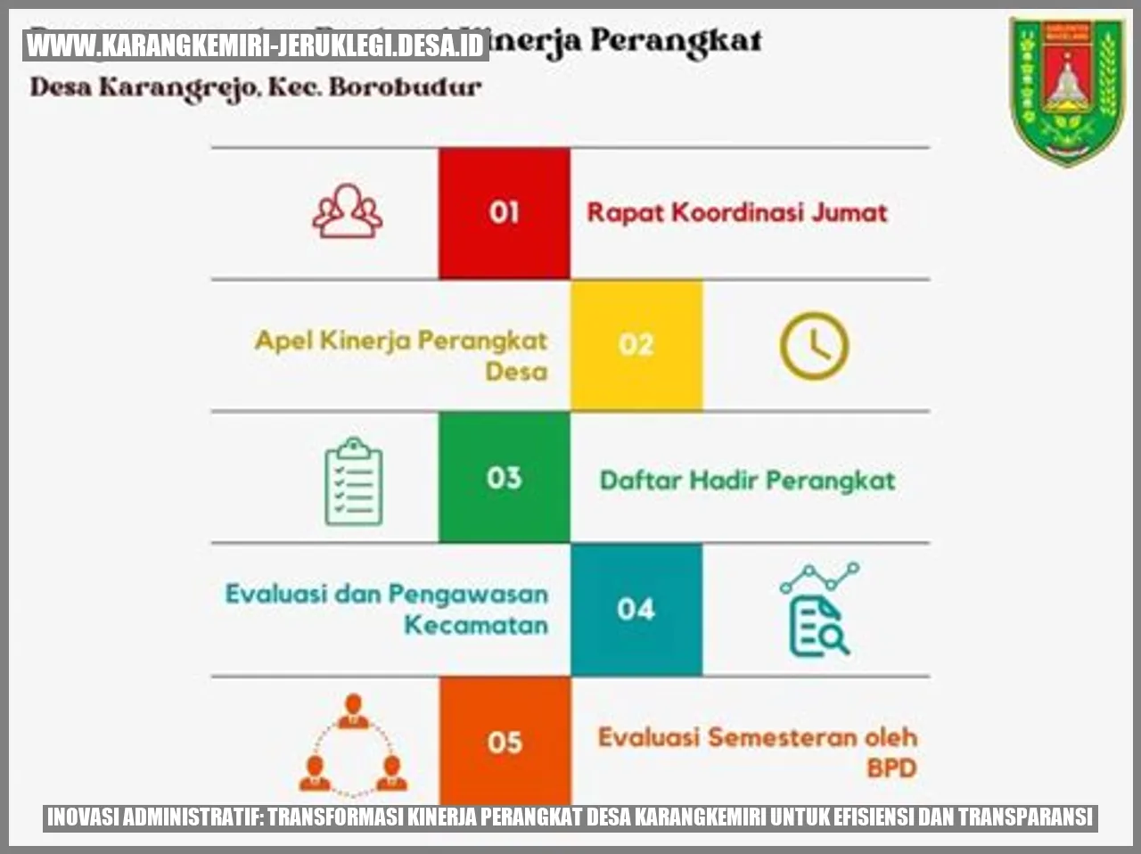 Inovasi Administratif: Transformasi Kinerja Perangkat Desa Karangkemiri untuk Efisiensi dan Transparansi