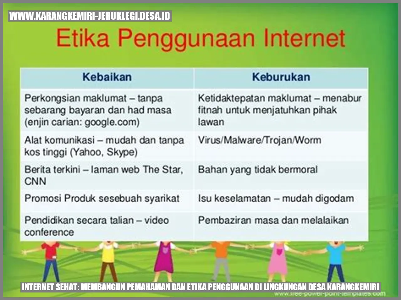 Internet Sehat: Membangun Pemahaman dan Etika Penggunaan di Lingkungan Desa Karangkemiri