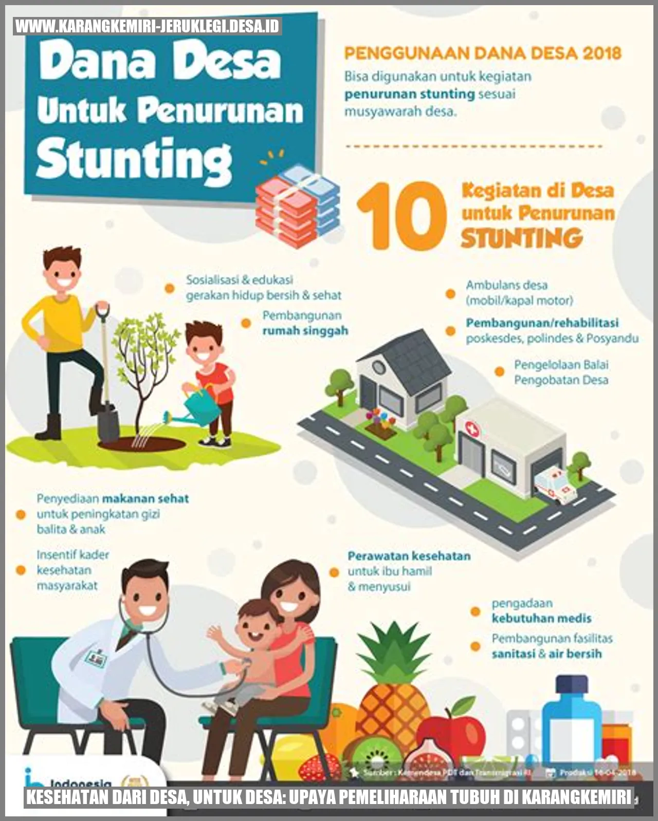 Kesehatan dari Desa, untuk Desa: Upaya Pemeliharaan Tubuh di Karangkemiri