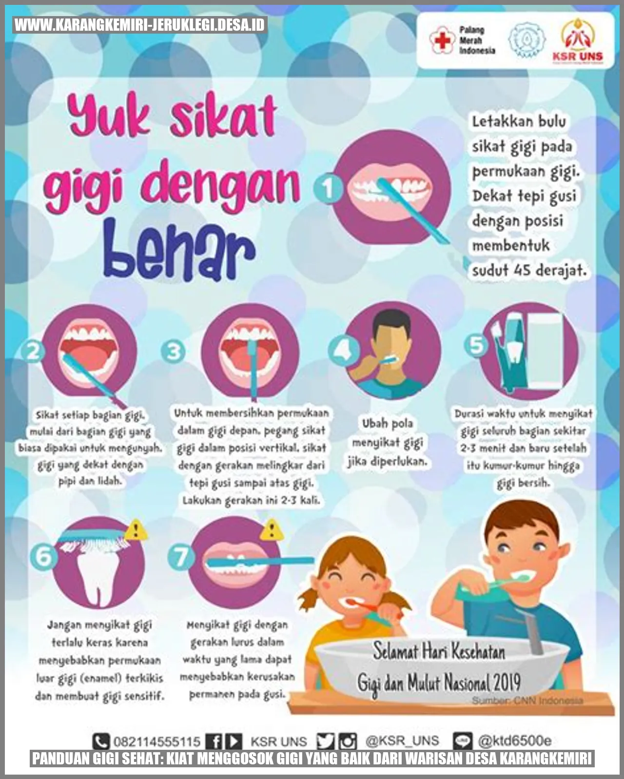 Gambar Gigi Sehat