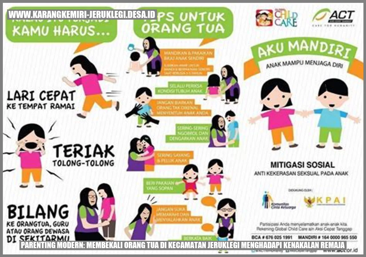 Parenting Modern: Membekali Orang Tua di Kecamatan Jeruklegi Menghadapi Kenakalan Remaja