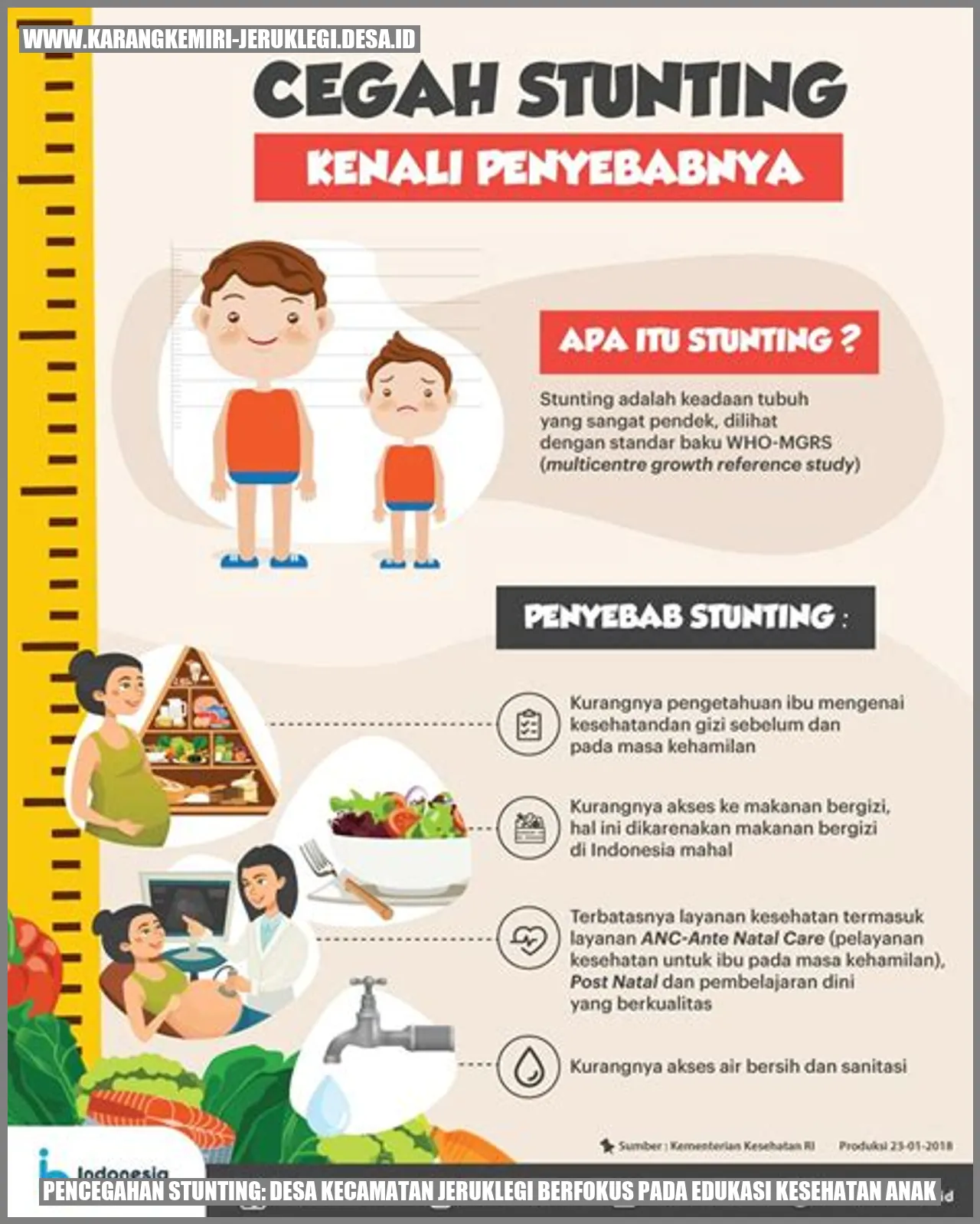 Pencegahan Stunting: Desa Kecamatan Jeruklegi Berfokus pada Edukasi Kesehatan Anak