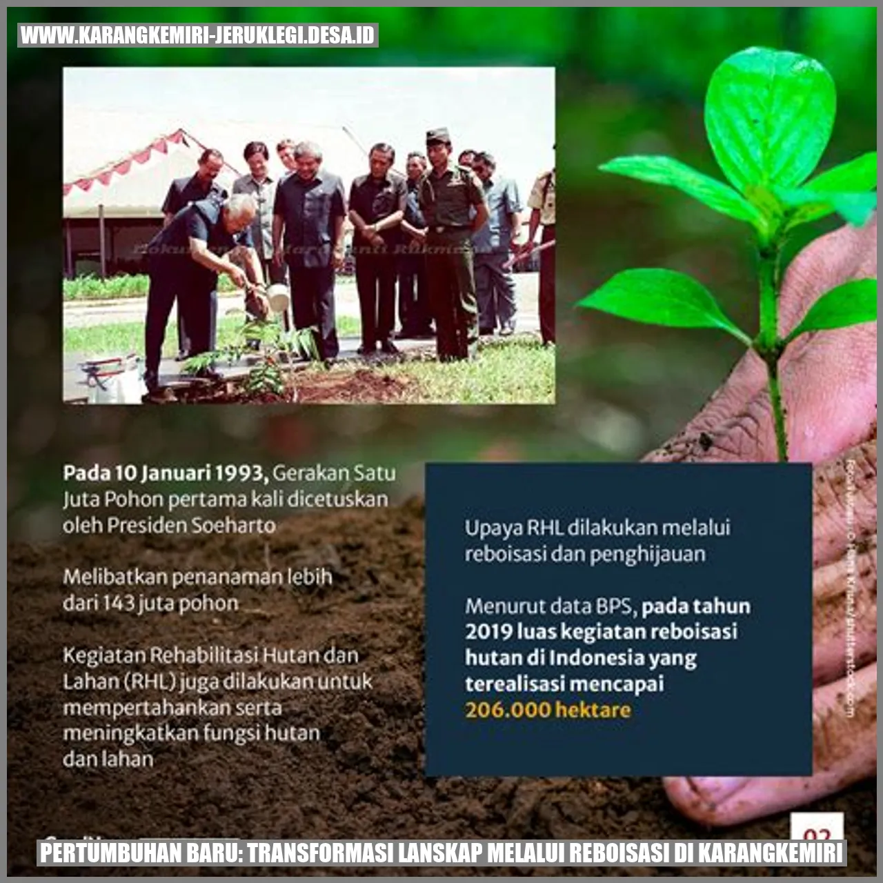 Transformasi Lanskap melalui Reboisasi di Karangkemiri