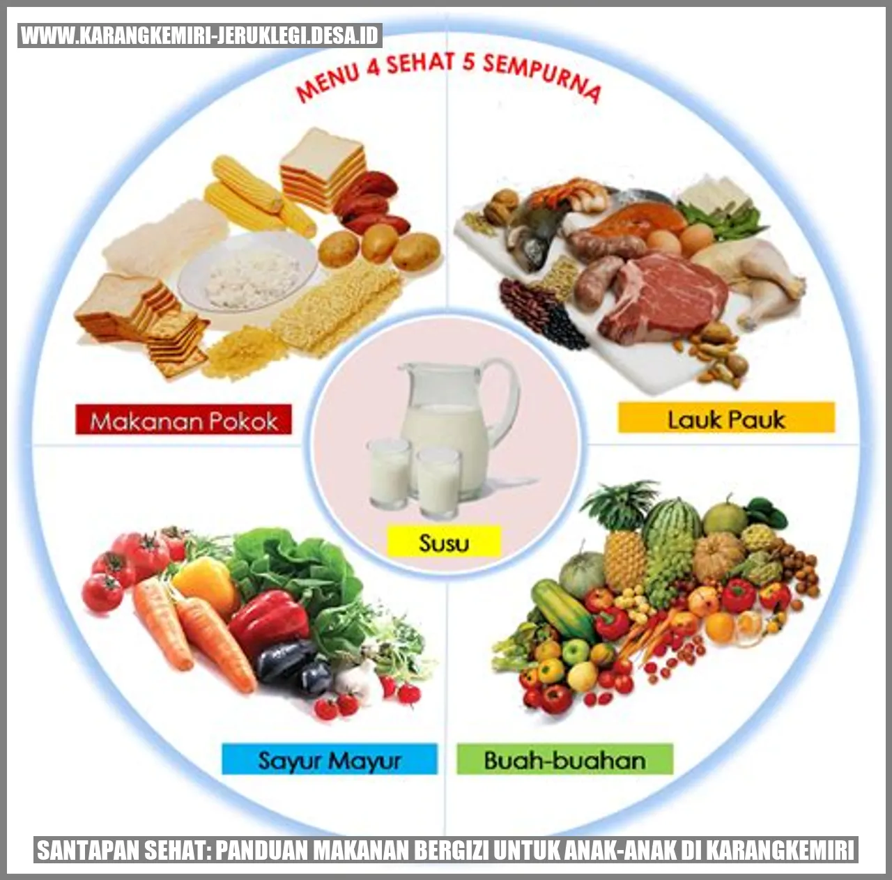 Santapan Sehat: Panduan Makanan Bergizi untuk Anak-anak di Karangkemiri