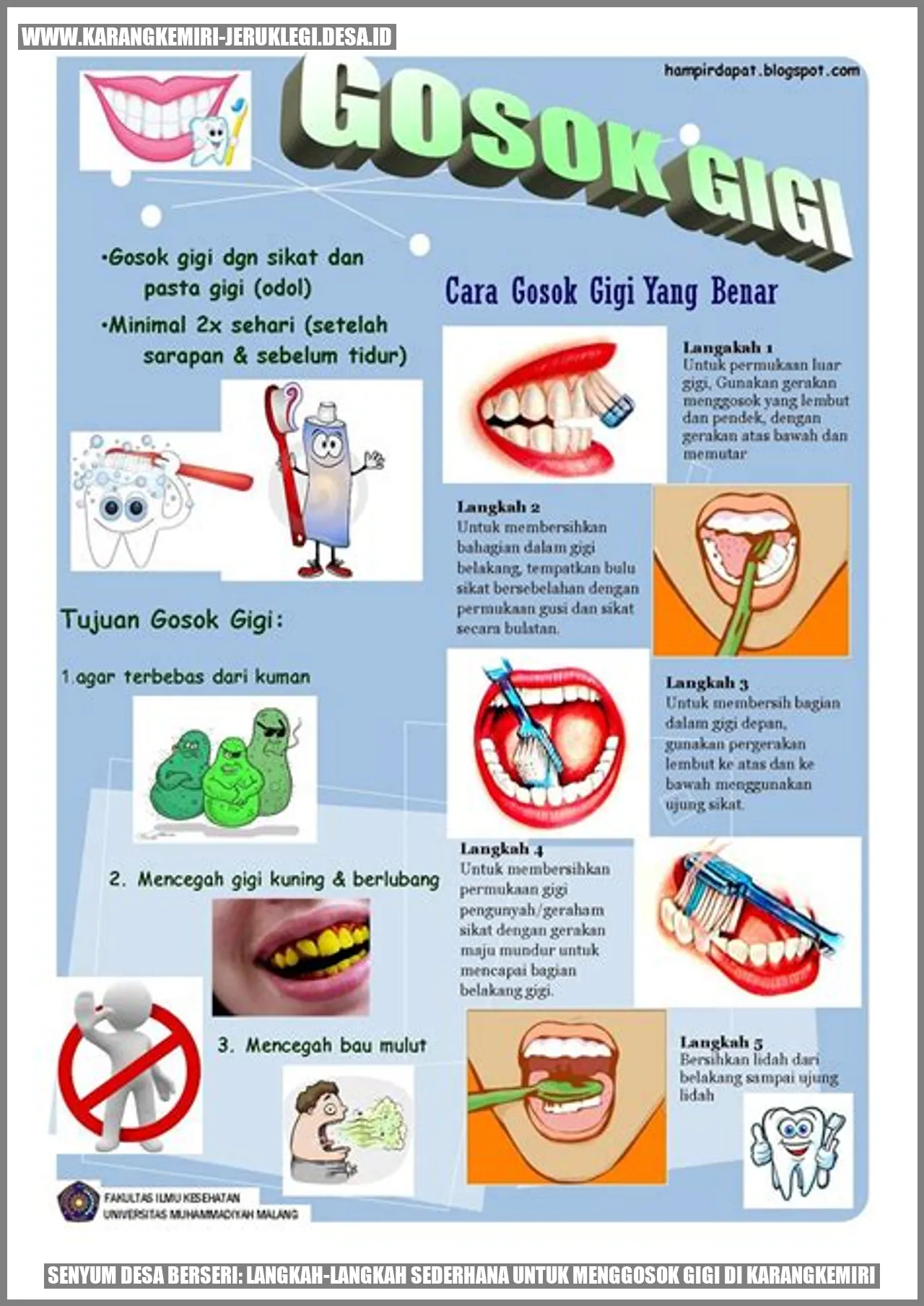 Senyum Desa Berseri: Langkah-langkah Sederhana untuk Menggosok Gigi di Karangkemiri