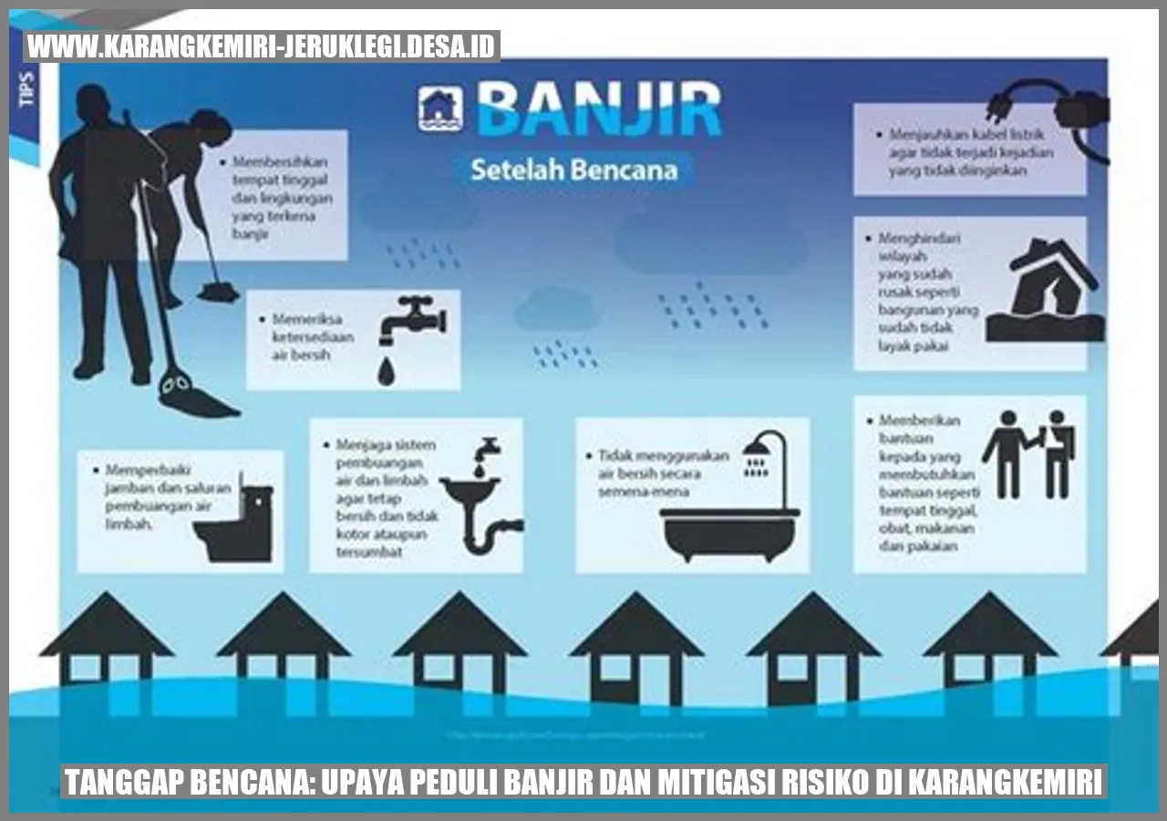 Upaya Peduli Banjir dan Mitigasi Risiko di Karangkemiri
