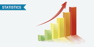 Desa dalam Statistik Halaman statistik desa